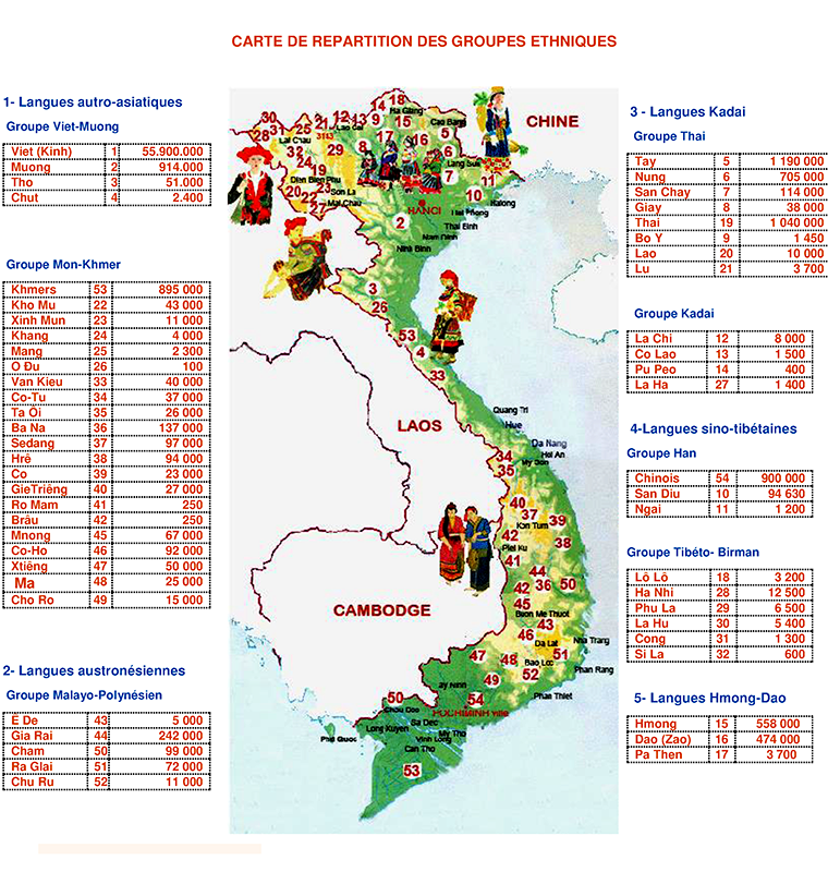 carte ethnique de la Chine