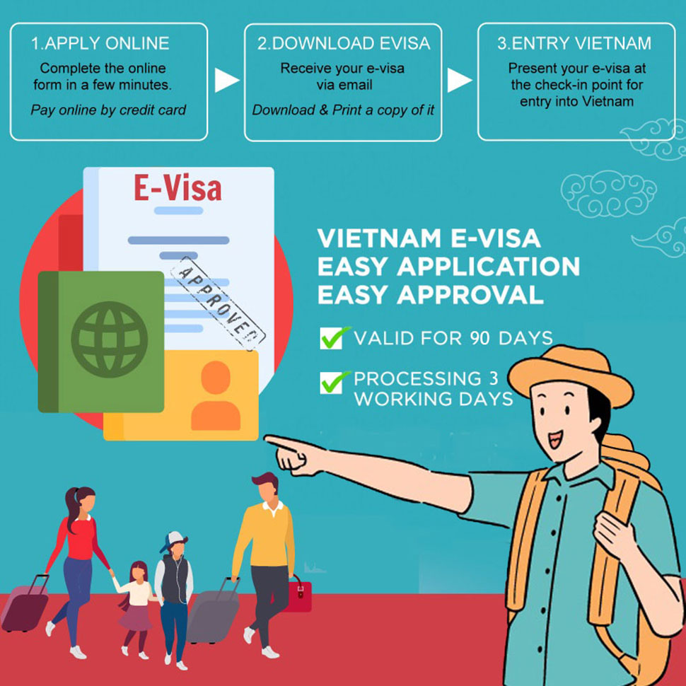 new-evisa-vietnam